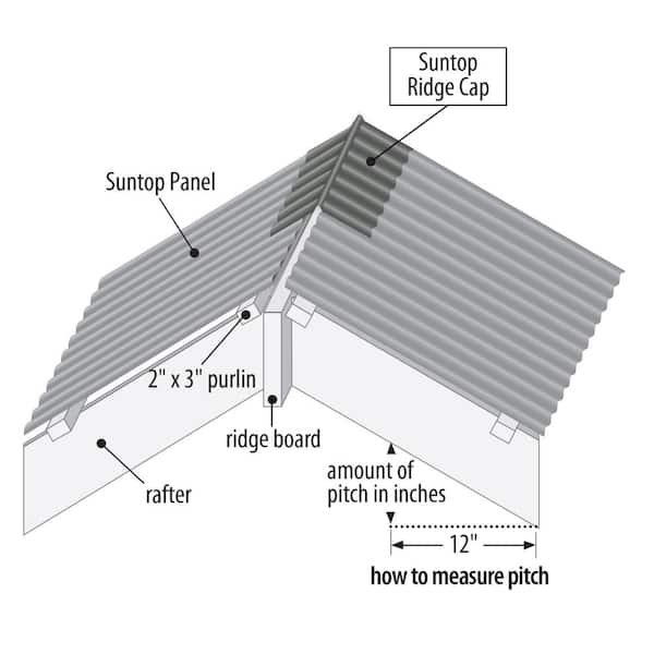 4 ft. Polycarbonate Ridge Cap Flashing in Castle Gray